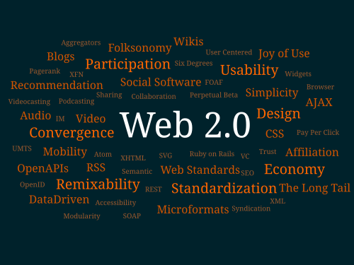 Web 2.0